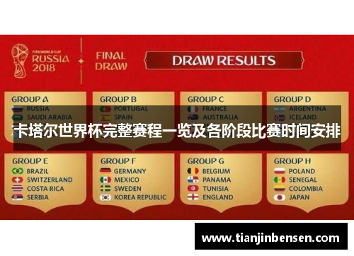 卡塔尔世界杯完整赛程一览及各阶段比赛时间安排