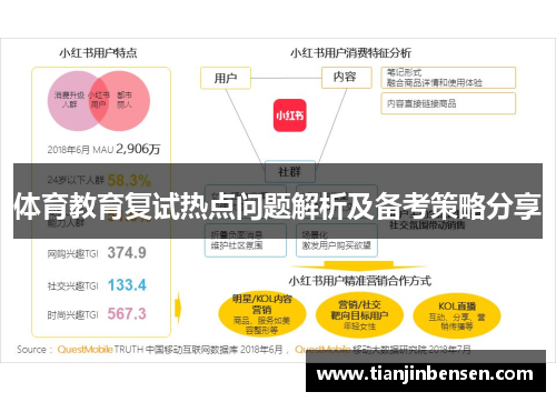 体育教育复试热点问题解析及备考策略分享