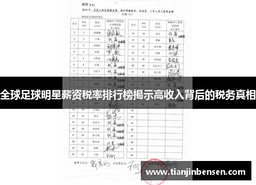 全球足球明星薪资税率排行榜揭示高收入背后的税务真相