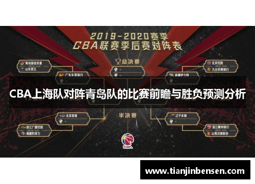 CBA上海队对阵青岛队的比赛前瞻与胜负预测分析
